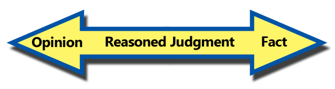 Two directional arrow with Opinion at one end and Fact at the other, with Reasoned Judgement in the middle.
